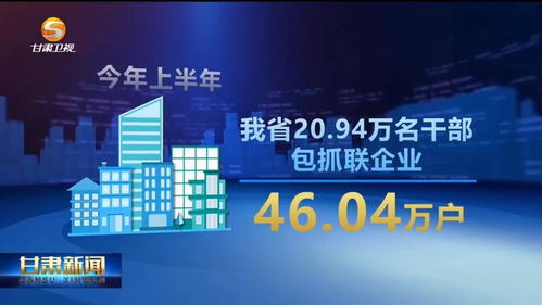 甘肅新聞 做優(yōu)營商環(huán)境軟實力，做強(qiáng)服務(wù)企業(yè)硬支撐，以項目策劃與公關(guān)服務(wù)助推區(qū)域發(fā)展