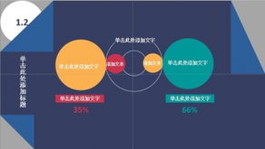 PPTSTORE 一站式演示文稿設(shè)計與品牌公關(guān)服務(wù)策劃方案