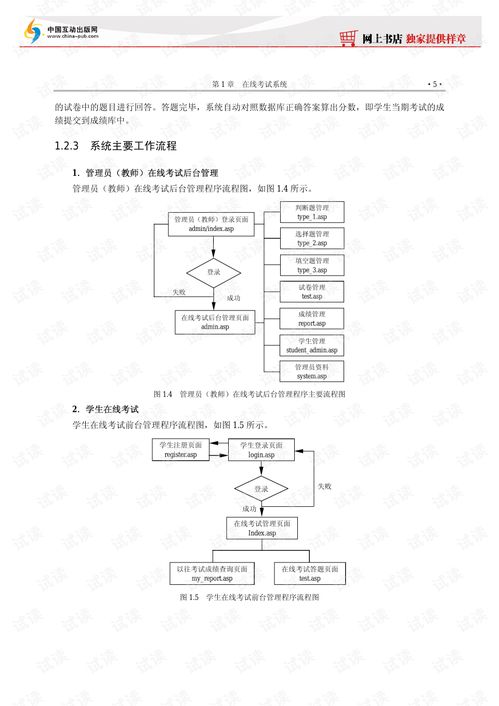 基于網(wǎng)絡(luò)系統(tǒng)建設(shè)的在線(xiàn)考試系統(tǒng) 架構(gòu)設(shè)計(jì)與實(shí)踐案例